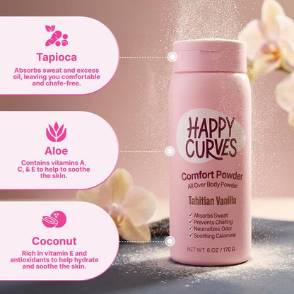 Floraal comfort powder